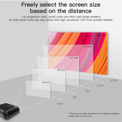 YG420 1280x720 2400LM Mini LED Projector Home Theater, Support HDMI & AV & SD & USB & VGA, General Version (Black)-garmade.com