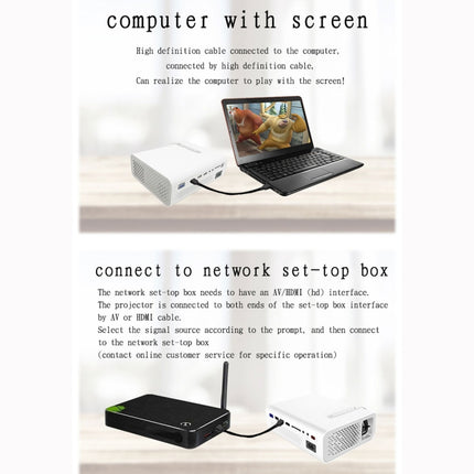 YG520 800x480 1800LM Mini LED Projector Home Theater, Support HDMI & AV & SD & USB & VGA, Mobile Phone Version (Black)-garmade.com