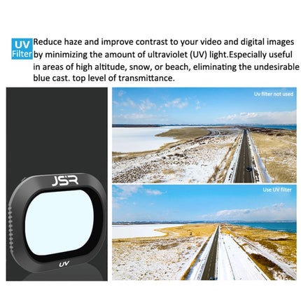 JSR Drone 6 in 1 UV+CPL+ND4+ND8+ND16+ND32 Lens Filter for DJI MAVIC 2 Pro-garmade.com