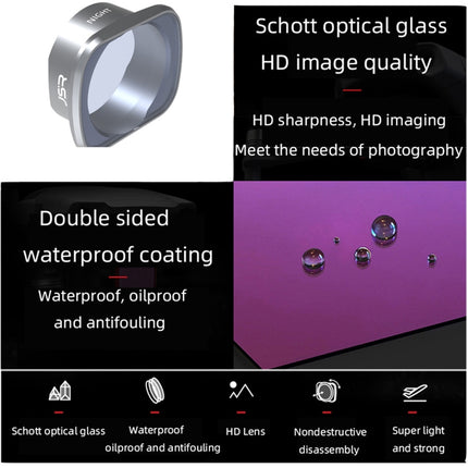 JSR NIGHT Light Pollution Reduction Lens Filter for DJI FPV, Aluminum Alloy Frame-garmade.com