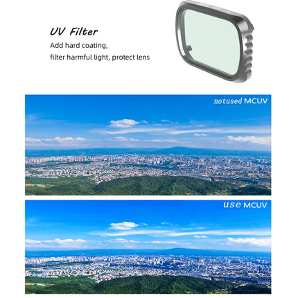 JSR KS 4 in 1 UV + CPL + ND16 + ND32 Lens Filter for DJI Air 2S, Aluminum Frame-garmade.com