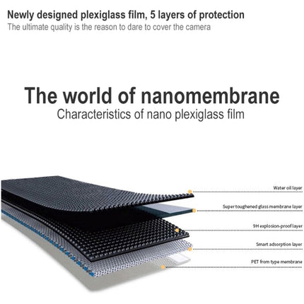 2 PCS Shatter-resistant Anti-scratch Nano Plexiglass Protective Film for DJI FPV Goggles V2-garmade.com