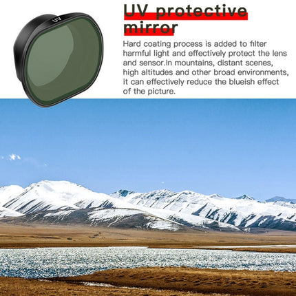 RCSTQ UV Drone Lens Filter for DJI FPV-garmade.com