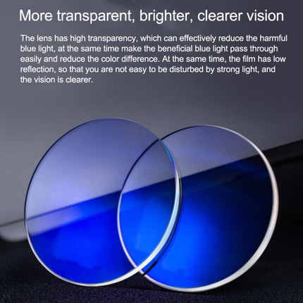 RCSTQ 2 PCS 500 Degree Myopia Glasses Lens Vision Correction Aspherical Lens for DJI FPV Goggles V2-garmade.com
