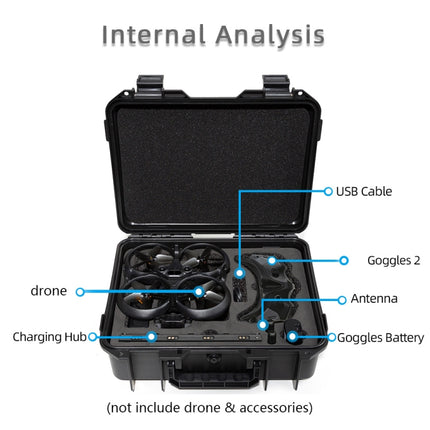 For DJI Avata / Goggles 2 Pro DJI Hard Shell Storage Box Case Suitcase(Black)-garmade.com