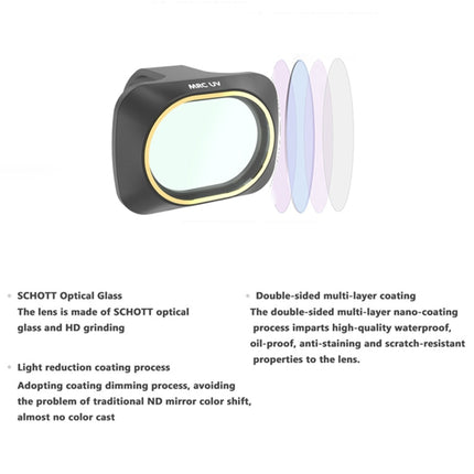 JSR Drone 6 in 1 UV+CPL+ND4+ND8+ND16+ND32 Lens Filter for DJI MAVIC mini-garmade.com