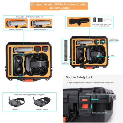 For DJI Avata Sunnylife AQX-6-U Upgraded Waterproof Shockproof Safety Carry Case Storage Bag (Black)-garmade.com