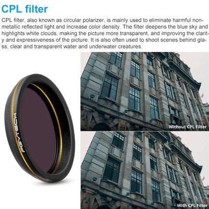 PGYTECH X4S-MRC CPL Gold-edge Lens Filter for DJI Inspire 2 / X4S Gimbal Camera Drone Accessories-garmade.com