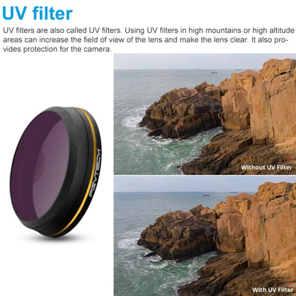 PGYTECH X4S-MRC UV Gold-edge Lens Filter for DJI Inspire 2 / X4S Gimbal Camera Drone Accessories-garmade.com