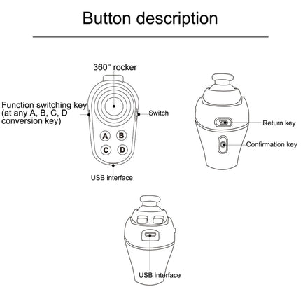 R1 Bluetooth Mini Ring Game Handle Controller Grip Game Pad-garmade.com