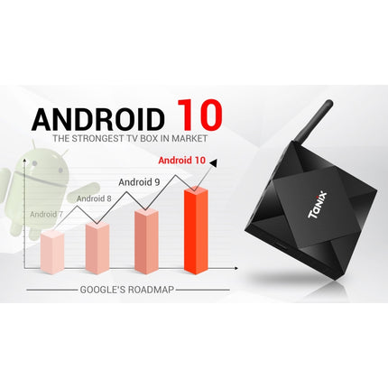 TANIX TX6s 4K Smart TV BOX Android 10 Media Player wtih Remote Control, Quad Core Allwinner H616, RAM: 4GB, ROM: 32GB, 2.4GHz/5GHz WiFi, Bluetooth, UK Plug-garmade.com