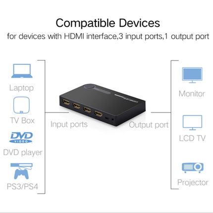 UGREEN 40234 4K x 2K 3 x 1 Ports (3 Ports Input x 1 Port Output) HDMI Switch with Remote Control, Support 3D-garmade.com