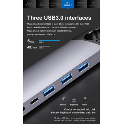 HW-TC28 10 In 1 USB 3.0 x3 + HDMI + VGA + SD + TF + PD + Ethernet Port + 3.5mm Port Multi-function Type-C / USB-C HUB Docking Station(Grey)-garmade.com