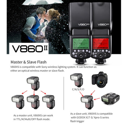Godox V860IIS 2.4GHz Wireless 1/8000s HSS Flash Speedlite Camera Top Fill Light for Sony DSLR Cameras(Black)-garmade.com