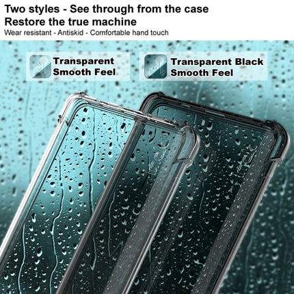 For Samsung Galaxy S21 5G IMAK All-inclusive Shockproof Airbag TPU Case with Screen Protector(Transparent)-garmade.com
