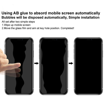 IMAK HD Anti-spy Tempered Glass Protective Film For iPhone 12 Pro Max-garmade.com