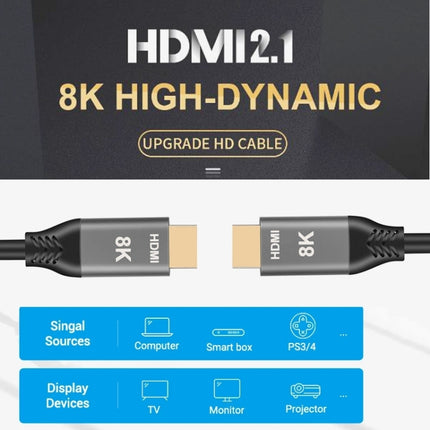 HDMI2.1 8K 120Hz High Dynamic HD Cable, Cable Length:1.5m-garmade.com