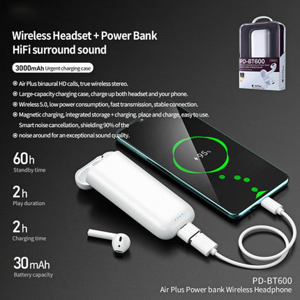 Remax PD-BT600 Air Plus Bluetooth 5.0 Multi-function Power Bank Wireless Bluetooth Earphone(White)-garmade.com