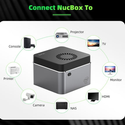 GMK NucBox Windows 10 System Mini PC, Intel Celeron J4125 Quad Core 64bit 14nm 2GHz-2.7GHz, Support WiFi & Bluetooth & RJ45, 8GB+256GB, UK Plug-garmade.com
