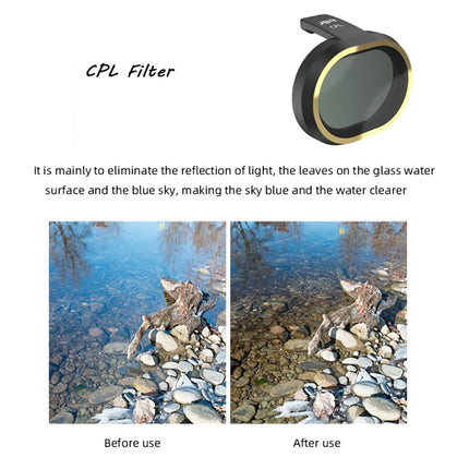 JSR for FiMi X8 mini Drone Lens Filter CPL Filter-garmade.com