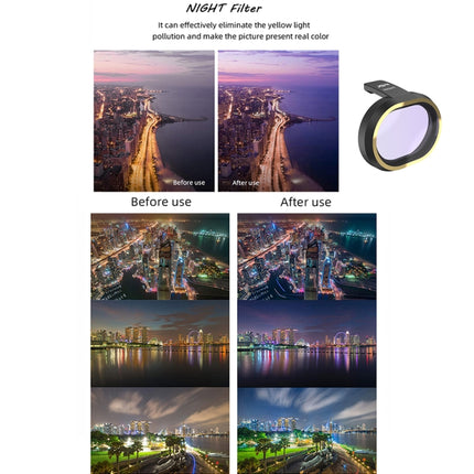 JSR for FiMi X8 mini Drone Lens Filter Night Filter-garmade.com