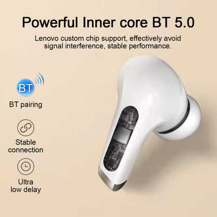 Lenovo LP5 Bluetooth 5.0 Intelligent Noise Reduction Wireless Bluetooth Earphone, STK Version(White)-garmade.com