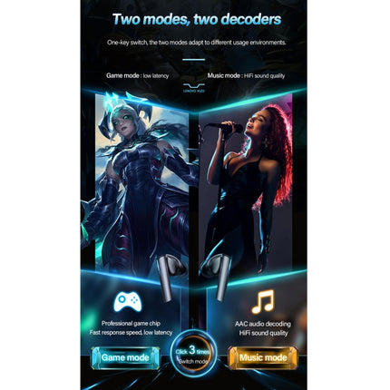 Lenovo XG02 Bluetooth 5.0 Dual Modes Game Music Wireless Bluetooth Earphone(Black)-garmade.com
