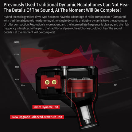 KZ ZSA Ring Iron Hybrid Drive Sport In-ear Wired Earphone, Mic Version(Black Red)-garmade.com