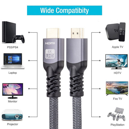 HDMI 2.0 Male to HDMI 2.0 Male 4K Ultra-HD Braided Adapter Cable, Cable Length:10m(Grey)-garmade.com