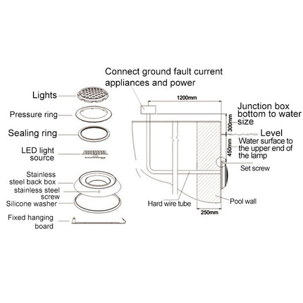 Swimming Pool ABS Wall Lamp LED Underwater Light, Power:9W(Green)-garmade.com