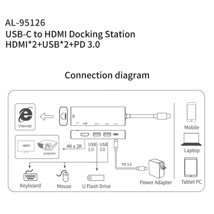 amalink 95126 Type-C / USB-C to Dual HDMI + 2 Ports USB + PD 3.0 Multi-function HUB(Grey)-garmade.com