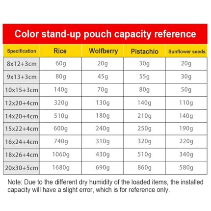 100 PCS/Set Matte Aluminum Foil Snack Stand-up Pouch, Size:12x20+4cm(Blue)-garmade.com