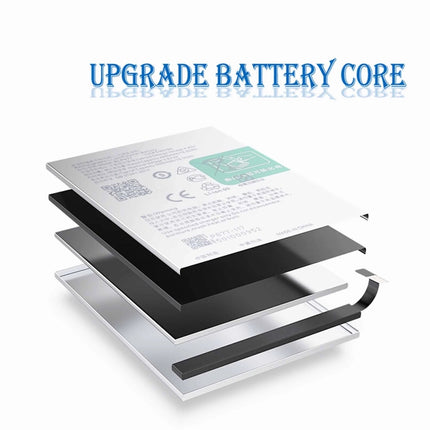 BLP877 5000mAh For Realme 8i Li-Polymer Battery Replacement-garmade.com