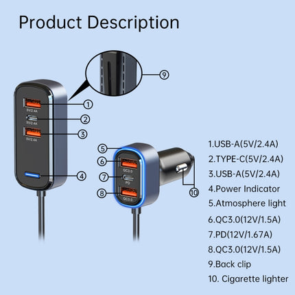 SC05 65.5W 6 in 1 PD / QC3.0 Fast Charge Extended Car Charger-garmade.com