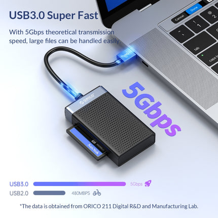ORICO CL4D-A3 4-in-1 USB 3.0 Multifunction Card Reader(Black)-garmade.com