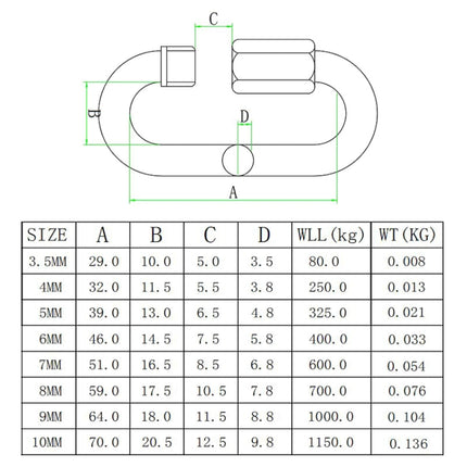 3 PCS 5mm 304 Stainless Steel Quick Connect Ring Runway Buckle-garmade.com