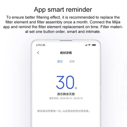 Original Xiaomi Mijia Filter Set for Smart Pet Water Dispenser (EDA0020529)(White)-garmade.com