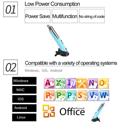 PR-08 Multifunctional Wireless Bluetooth Pen Mouse Capacitive Pen Mouse(Blue)-garmade.com