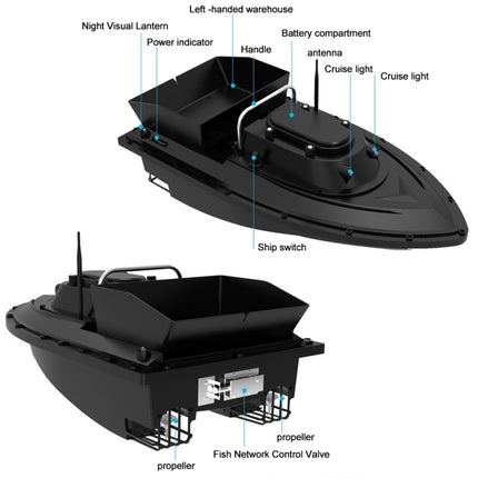 D12F Multi-function Intelligent Remote Control Nest Ship Fishing Bait Boat(US Plug)-garmade.com
