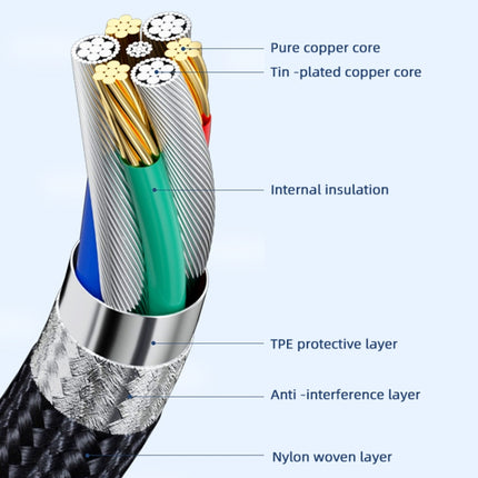 USB4.0 40Gbps Type-C Male to Female Extension Cable, Length:0.3m-garmade.com