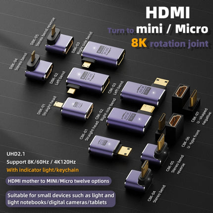 C8K-01 8K HDMI 2.1 to Mini Adapter-garmade.com