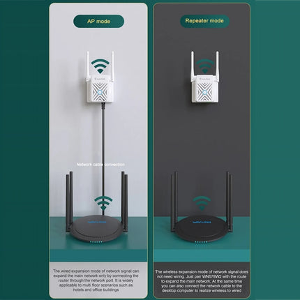 Wavlink WN578W2 300Mbps 2.4GHz WiFi Extender Repeater Home Wireless Signal Amplifier(US Plug)-garmade.com