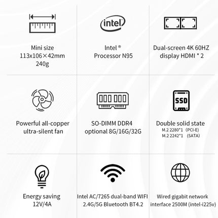 ZX03 Windows 11 Mini PC, Intel Alder Lake N95, Support Dual HDMI Output, Spec:8GB+256GB(EU Plug)-garmade.com