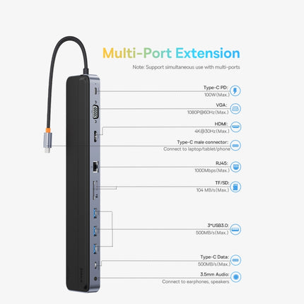 Baseus WKSX030013 11 in 1 USB-C / Type-C to HDMI+USB3.0x3+PD+VGA+SD/TF+RJ45+USB-C / Type-C+3.5mm HUB Adapter(Space Grey)-garmade.com