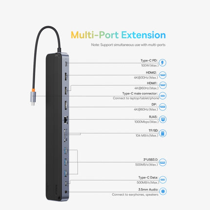 Baseus WKSX030213 12 in 1 USB-C / Type-C to HDMIx2+USB3.0x3+PD+VGA+SD/TF+RJ45+USB-C / Type-C+3.5mm HUB Adapter(Space Grey)-garmade.com