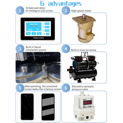 TBK 938L Multi-station Mobile Phone Screen Water Mill Polishing Machine(US Plug)-garmade.com