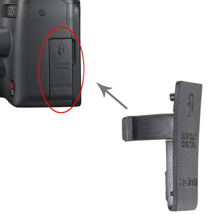 For Canon EOS 500D OEM USB Cover Cap-garmade.com