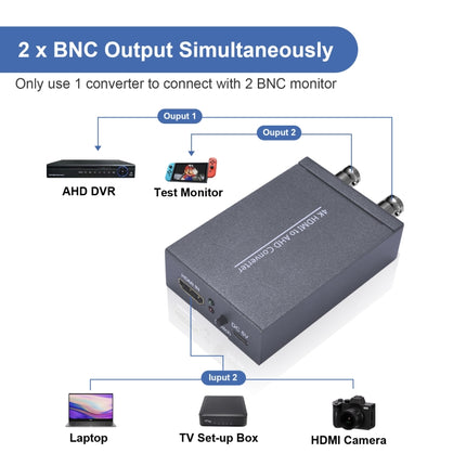 NK-C9 HDMI to AHD 1080P HD Video Converter(Grey)-garmade.com