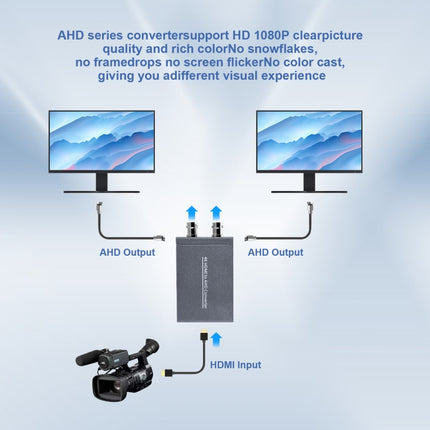 NK-C9 HDMI to AHD 1080P HD Video Converter(Grey)-garmade.com