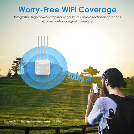 Wavlink WN573HX1 WiFi 6 AX1800 Dual Band Long Range Outdoor WiFi Extender(AU Plug)-garmade.com